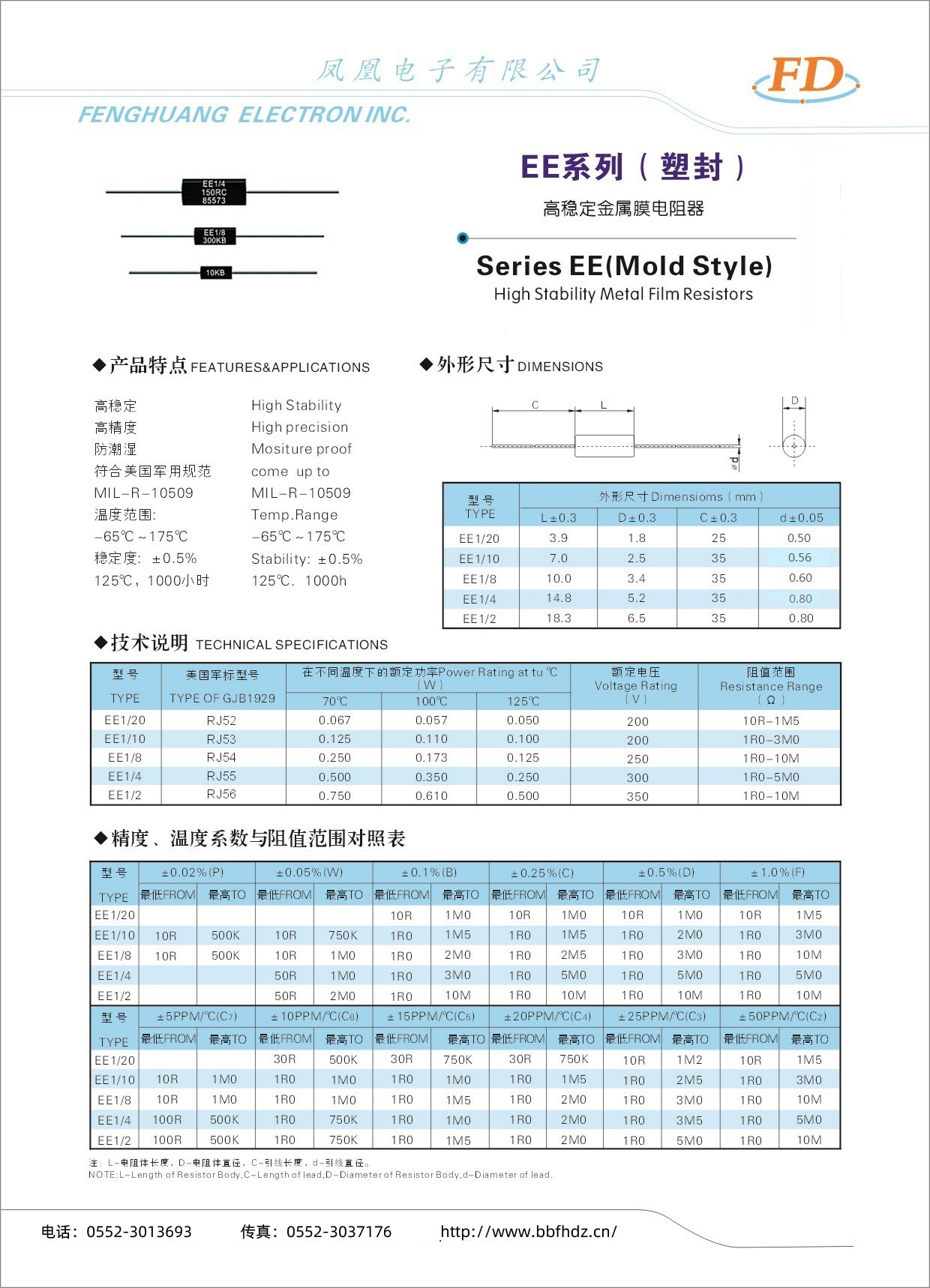 EE系列（塑封）高穩定金屬膜電阻器-1.jpg